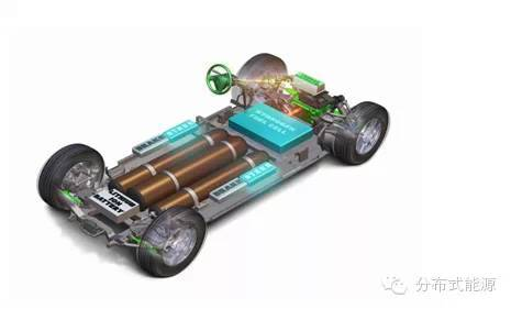 不可不知：改變未來的10大電氣技術(shù)及發(fā)明！